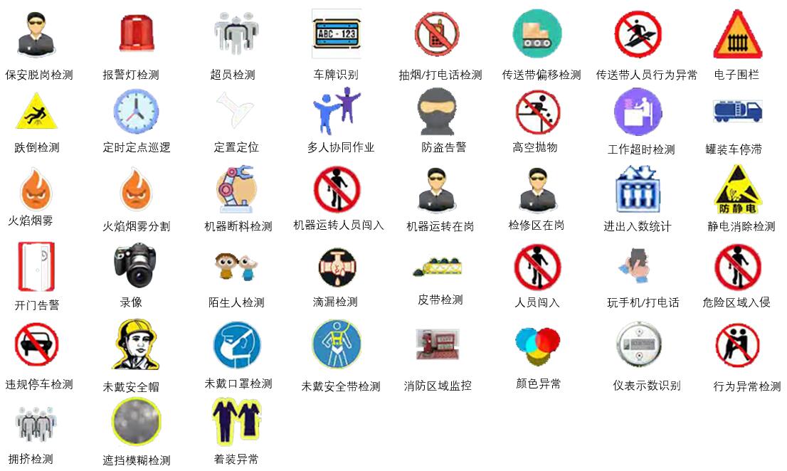 金鹰 AI 安全预警系统：为危化品行业筑牢安全防线